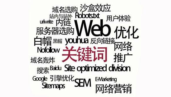 日照关键词难度评判标准