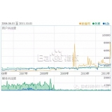 日照子辛SEO:网站如何做关键词优化