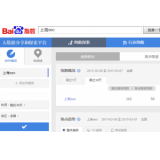 日照如何利用搜索引擎来判断关键词的难易